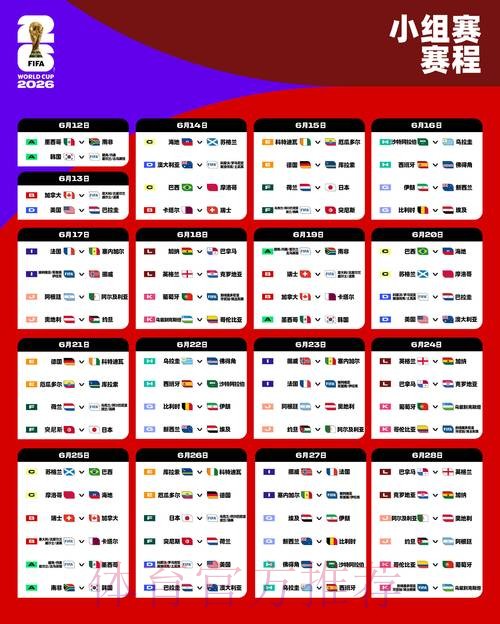 2026世界杯预测下载 2026世界杯预测下载