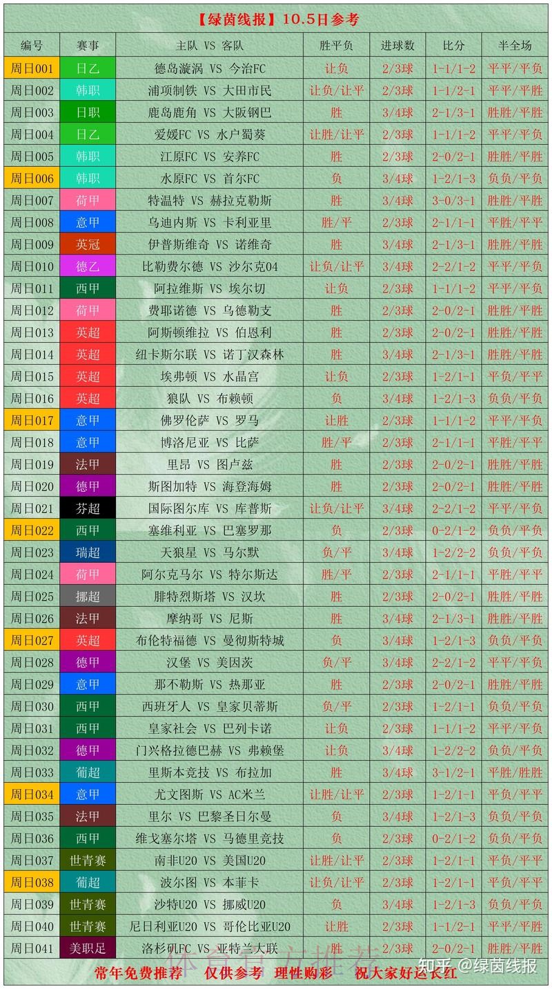 世界杯比分网站官方